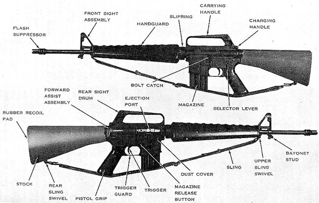 5.56mm insas rifle