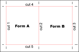 how 2 cut